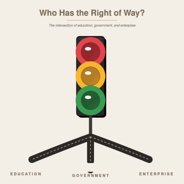 The Next Generation Institution Won't be a University or a Corporation, Ron Thomas Article, Strategy Focused Group